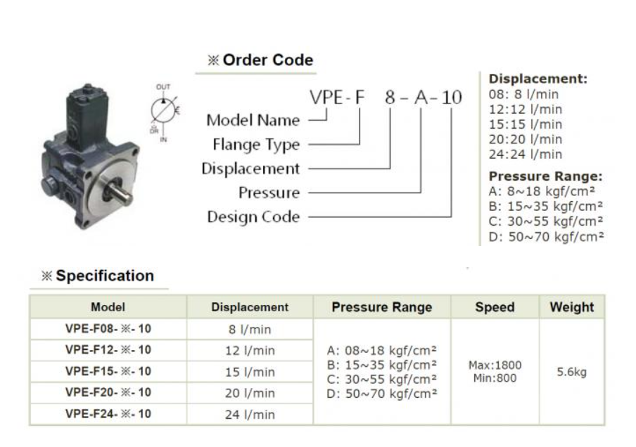 VPE-F45-A-10 YEOSHE Hydraulic Variable Vane Pump